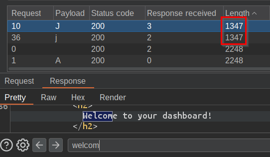Use "Welcome" and Length to determine the success in this case!